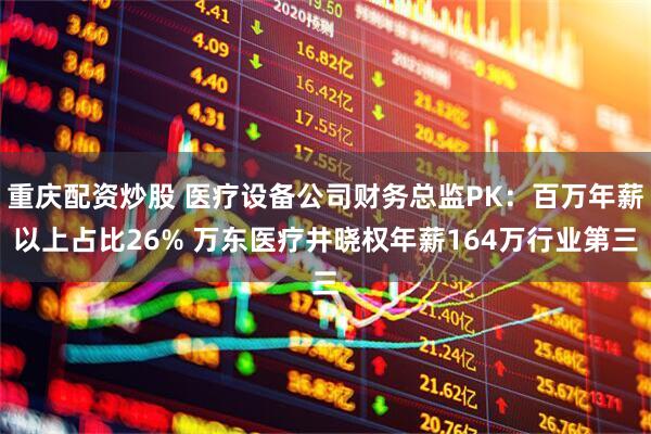 重庆配资炒股 医疗设备公司财务总监PK：百万年薪以上占比26% 万东医疗井晓权年薪164万行业第三